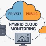 Top 5 Cloud Monitoring Tools for Modern DevOps Teams
